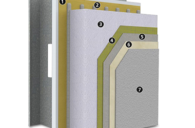 Sto EIFS System South Carolina